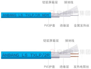 安邦發(fā)熱電纜結構圖